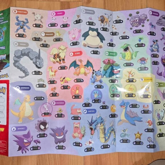 Pokemon Ultra Pro Trainer Mission Toy with Map - Picture 4 of 4